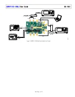 Предварительный просмотр 5 страницы Analog Devices ADMV1013-EVALZ User Manual