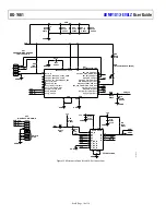 Предварительный просмотр 14 страницы Analog Devices ADMV1013-EVALZ User Manual