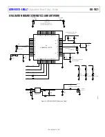 Предварительный просмотр 11 страницы Analog Devices ADMV8818-EVALZ User Manual