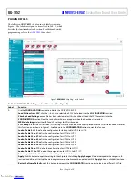 Предварительный просмотр 6 страницы Analog Devices ADMV8913-EVALZ User Manual