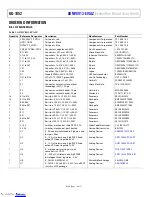 Предварительный просмотр 16 страницы Analog Devices ADMV8913-EVALZ User Manual