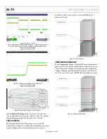 Предварительный просмотр 18 страницы Analog Devices ADP1055-EVALZ User Manual