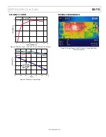 Предварительный просмотр 25 страницы Analog Devices ADP1055-EVALZ User Manual