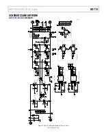 Предварительный просмотр 31 страницы Analog Devices ADP1055-EVALZ User Manual