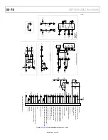 Предварительный просмотр 32 страницы Analog Devices ADP1055-EVALZ User Manual