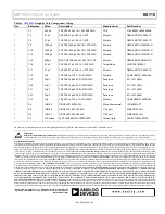 Предварительный просмотр 43 страницы Analog Devices ADP1055-EVALZ User Manual