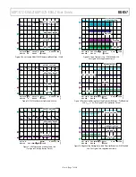 Предварительный просмотр 7 страницы Analog Devices ADP1872-EVALZ User Manual