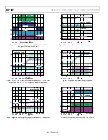 Предварительный просмотр 8 страницы Analog Devices ADP1872-EVALZ User Manual