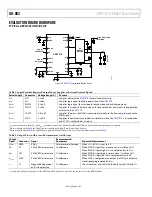 Предварительный просмотр 8 страницы Analog Devices ADP1974-EVALZ User Manual