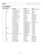 Preview for 8 page of Analog Devices ADP5090-2-EVALZ User Manual