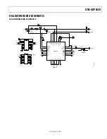 Preview for 17 page of Analog Devices ADP5520 Manual