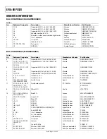 Preview for 22 page of Analog Devices ADP5520 Manual