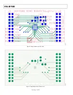 Предварительный просмотр 14 страницы Analog Devices ADP5588 Manual