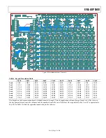 Предварительный просмотр 17 страницы Analog Devices ADP5588 Manual