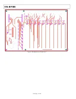 Предварительный просмотр 18 страницы Analog Devices ADP5588 Manual