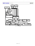 Предварительный просмотр 9 страницы Analog Devices ADPA1105-EVALZ User Manual