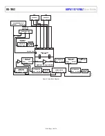 Предварительный просмотр 10 страницы Analog Devices ADPA1107-EVALZ User Manual