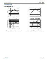 Preview for 6 page of Analog Devices ADRF5515A-EVALZ User Manual