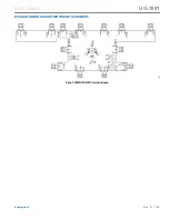 Preview for 7 page of Analog Devices ADRF5515A-EVALZ User Manual