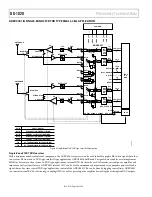 Preview for 14 page of Analog Devices ADRV9001 User Manual