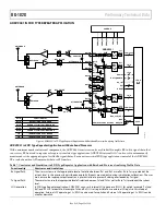 Preview for 22 page of Analog Devices ADRV9001 User Manual