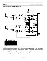 Preview for 26 page of Analog Devices ADRV9001 User Manual