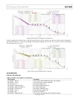 Preview for 99 page of Analog Devices ADRV9001 User Manual