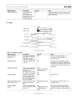 Preview for 115 page of Analog Devices ADRV9001 User Manual