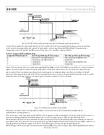 Preview for 160 page of Analog Devices ADRV9001 User Manual