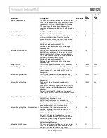 Preview for 175 page of Analog Devices ADRV9001 User Manual