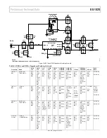 Preview for 237 page of Analog Devices ADRV9001 User Manual