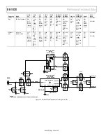 Preview for 238 page of Analog Devices ADRV9001 User Manual