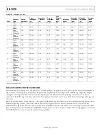 Preview for 252 page of Analog Devices ADRV9001 User Manual