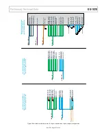 Preview for 277 page of Analog Devices ADRV9001 User Manual