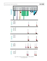 Preview for 279 page of Analog Devices ADRV9001 User Manual