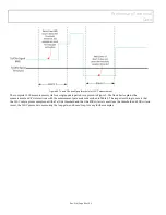 Preview for 66 page of Analog Devices ADRV9029 User Manual