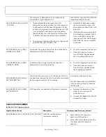 Preview for 72 page of Analog Devices ADRV9029 User Manual