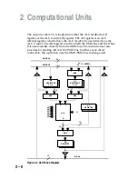 Preview for 30 page of Analog Devices adsp-2100 Manual