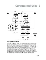 Preview for 47 page of Analog Devices adsp-2100 Manual