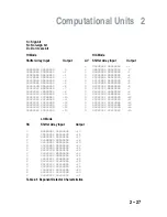 Preview for 51 page of Analog Devices adsp-2100 Manual