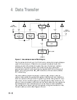 Preview for 90 page of Analog Devices adsp-2100 Manual