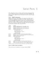 Preview for 104 page of Analog Devices adsp-2100 Manual