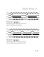 Preview for 116 page of Analog Devices adsp-2100 Manual