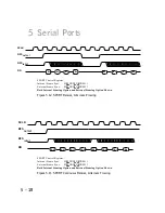 Preview for 117 page of Analog Devices adsp-2100 Manual