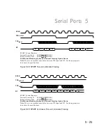 Preview for 120 page of Analog Devices adsp-2100 Manual