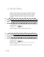 Preview for 121 page of Analog Devices adsp-2100 Manual