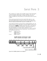 Preview for 126 page of Analog Devices adsp-2100 Manual