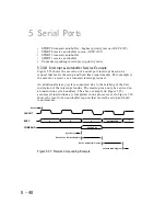 Preview for 139 page of Analog Devices adsp-2100 Manual