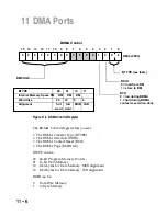 Preview for 257 page of Analog Devices adsp-2100 Manual