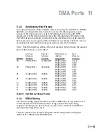 Preview for 260 page of Analog Devices adsp-2100 Manual